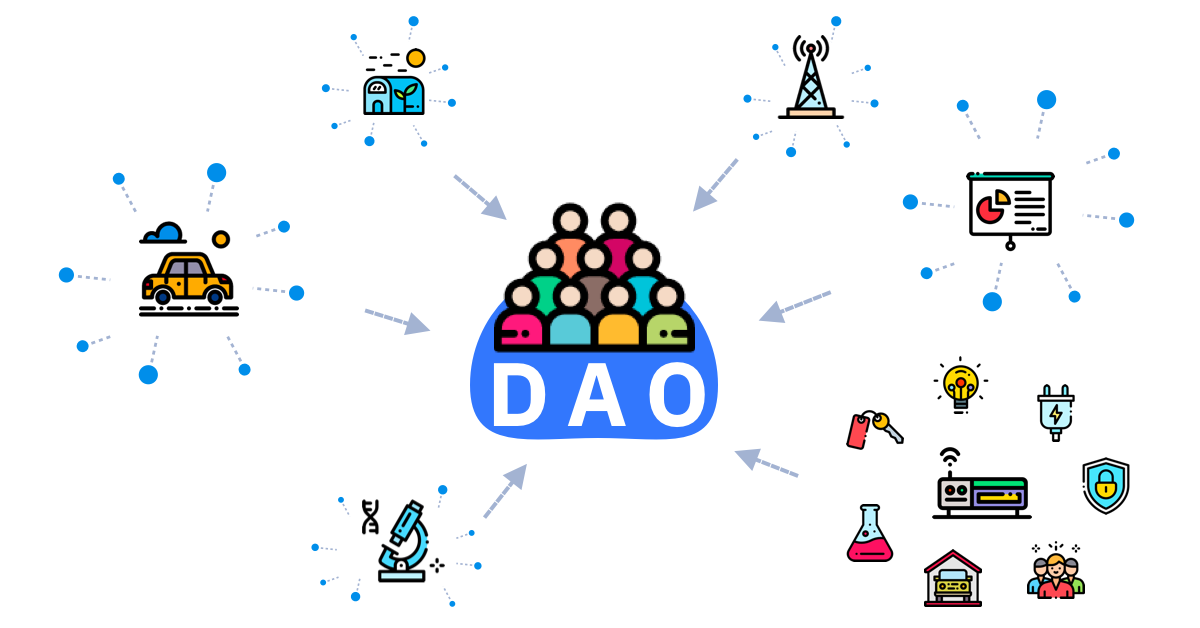 What is DAO in crypto?