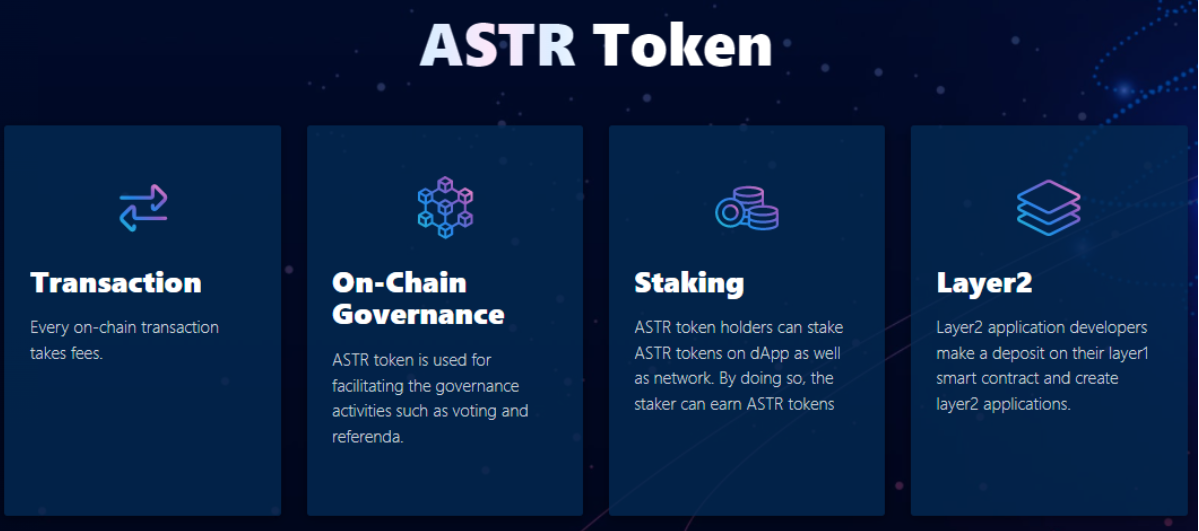 Công dụng của ASTR token