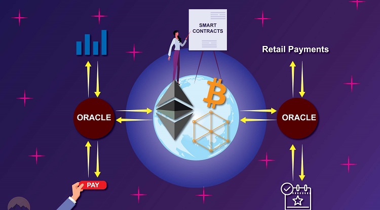 Oracle là gì trong blockchain